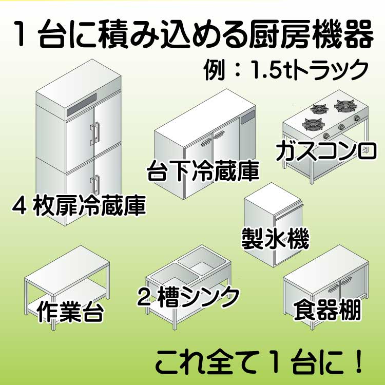 トラック1台に積める厨房機器例